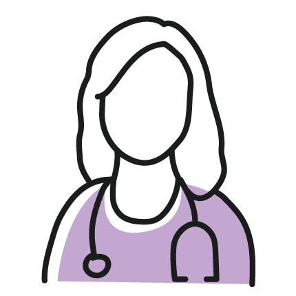 Care team